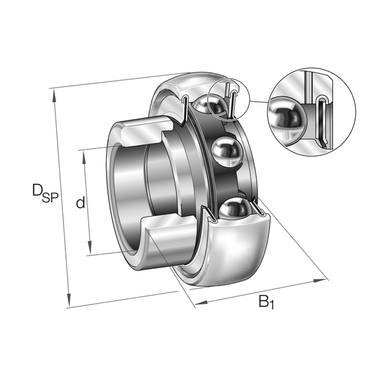 Insert bearing Spherical Outer Ring Eccentric Locking Collar Series: GRA..-NPP-B